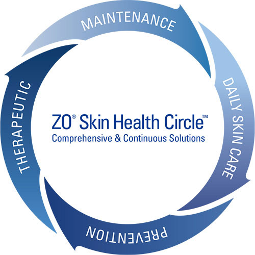 ZO Skin Health（ゼオスキンヘルス）